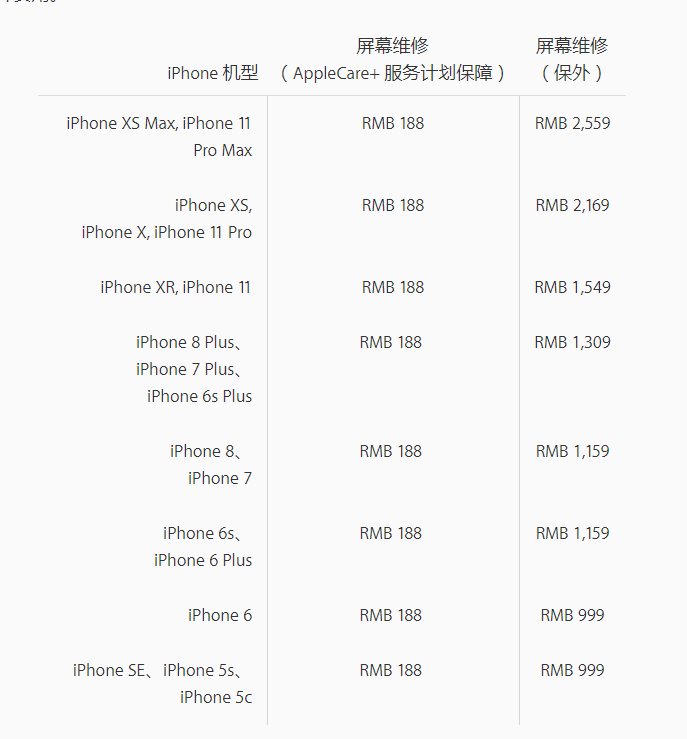 苹果换电池多少钱 深圳市沐龙电子有限公司